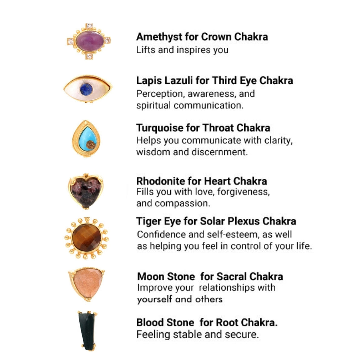 Power Goddess Necklace