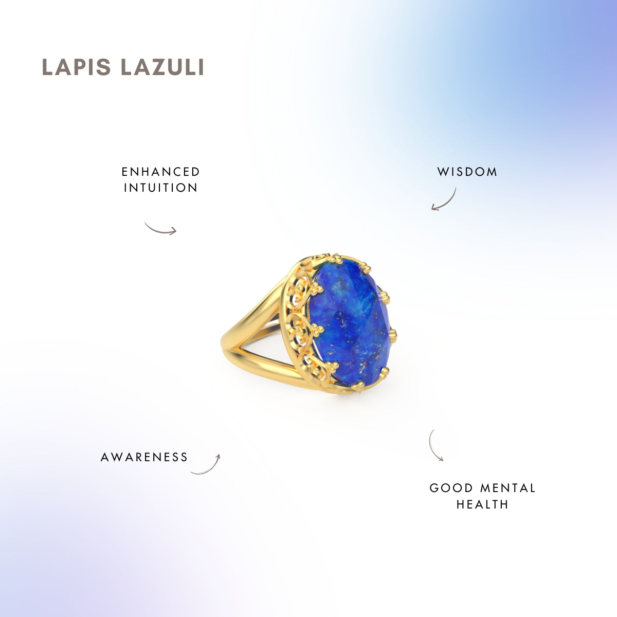 Lapis Lazuli Wellness Ring for Calm and Peace