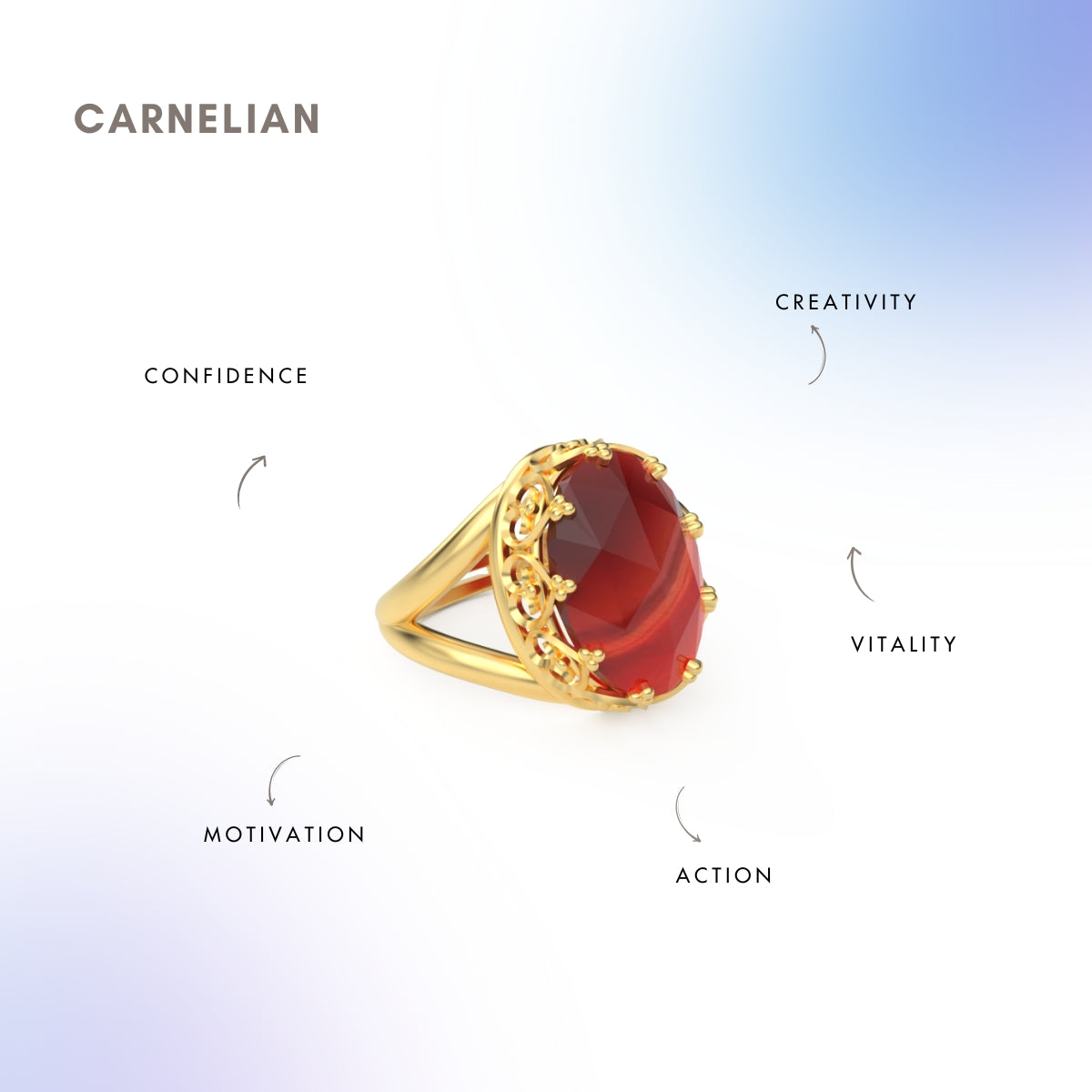 Carnelian Wellness Ring for Energy and Vitality