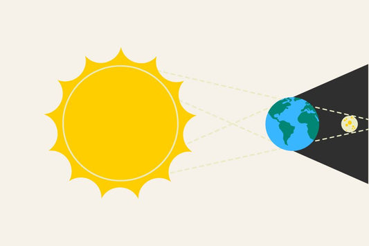 Lunar Eclipse Energy Reset: Crystals to Help You Navigate the Chaotic Energy of March 3rd