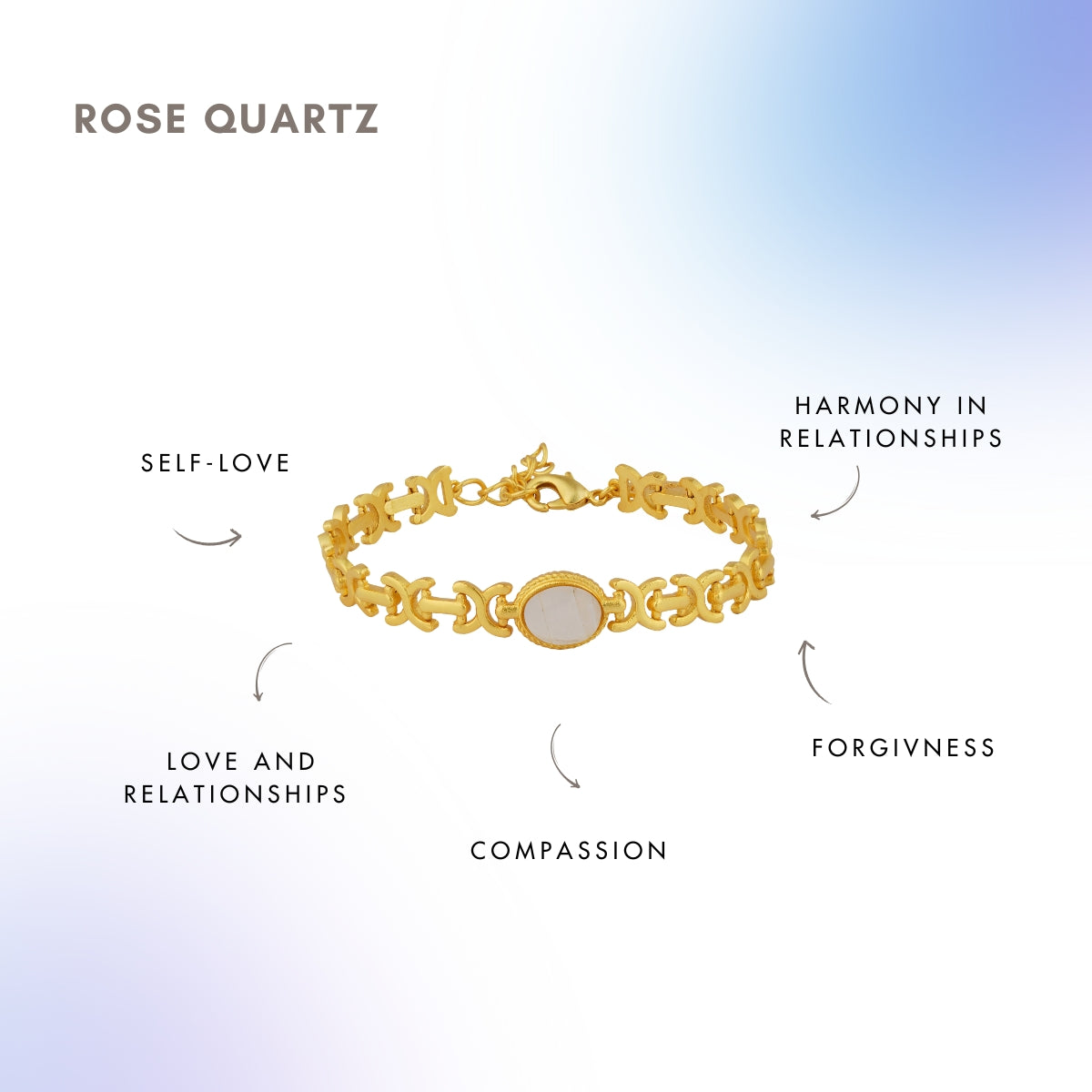 Healing Bracelet of Love - Rose Quartz