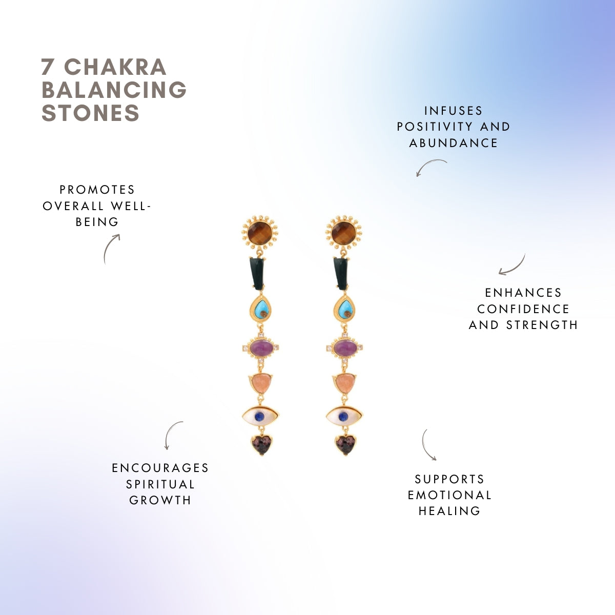 Thread of Energy Earrings